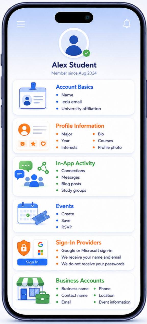 Mobile app screen showing a student profile with sections for account basics, profile information, in-app activity, events, sign-in providers, and business accounts.