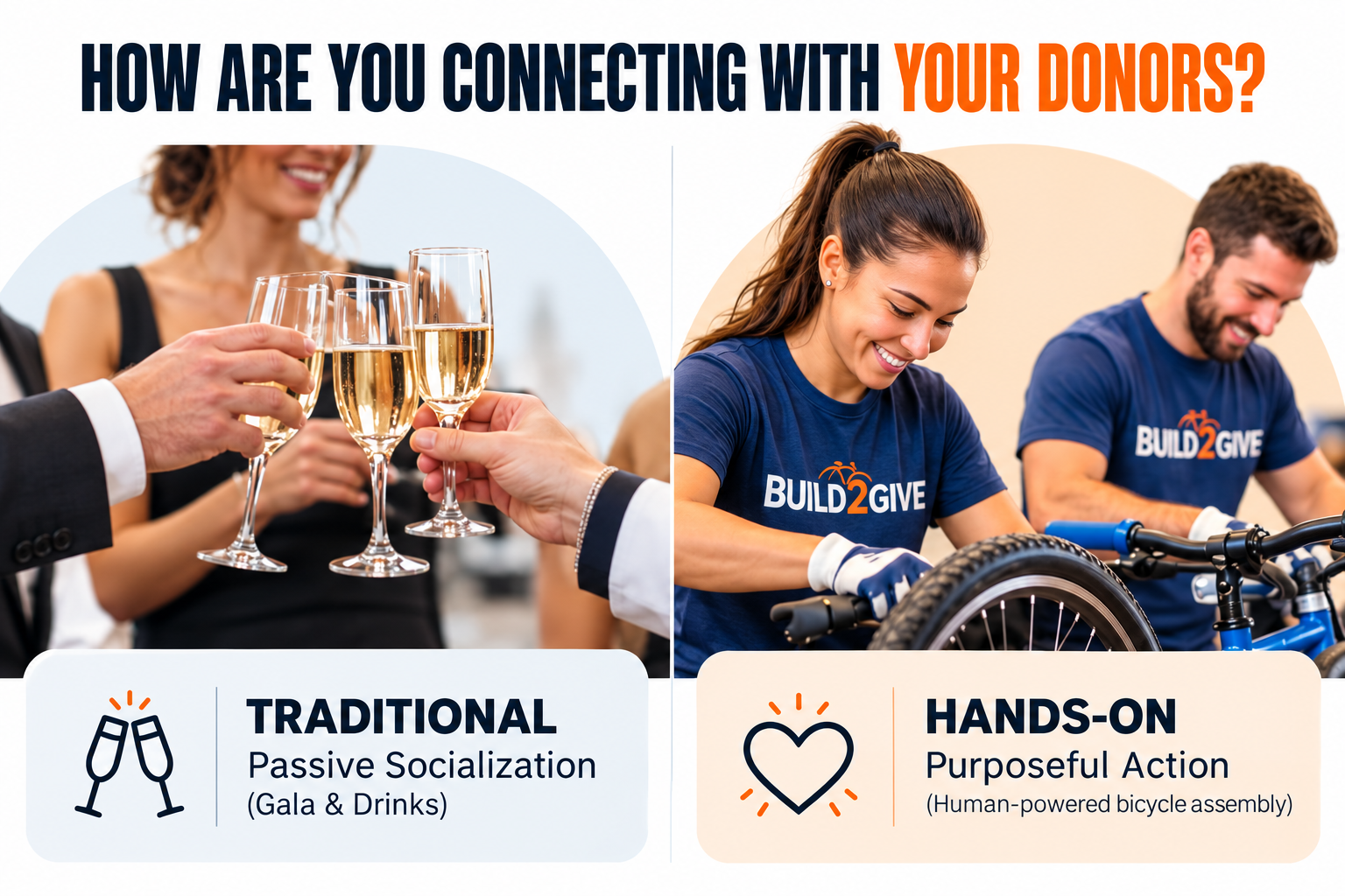 Split image comparing traditional socializing at a gala with drinks to hands-on involvement in bicycle assembly during a Build2Give event, highlighting passive socialization versus purposeful action.