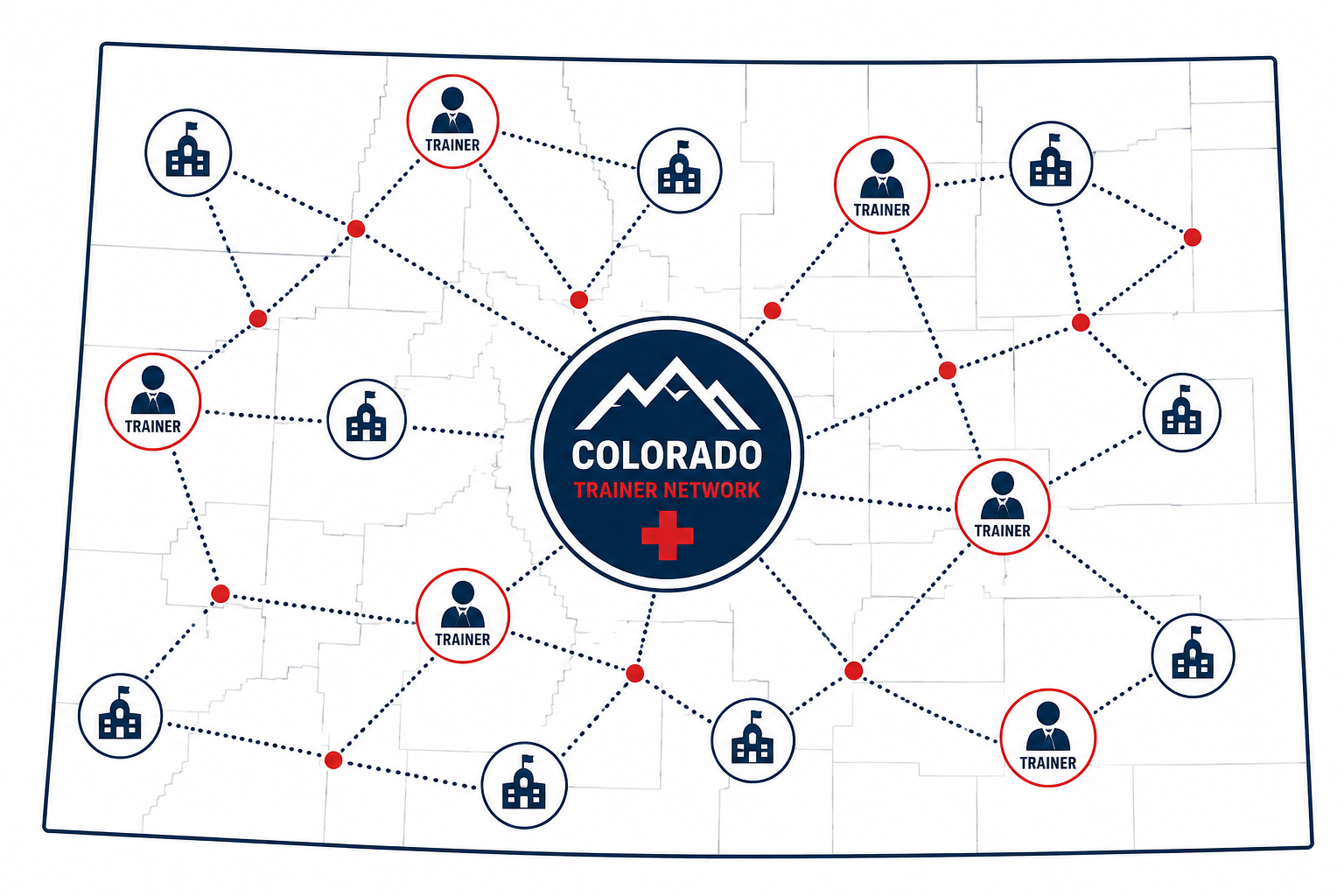 Map of Colorado illustrating a trainer network with icons of trainers and buildings connected by dotted lines, centered around a ColoradoTrainerNetwork logo with mountains and a red cross.