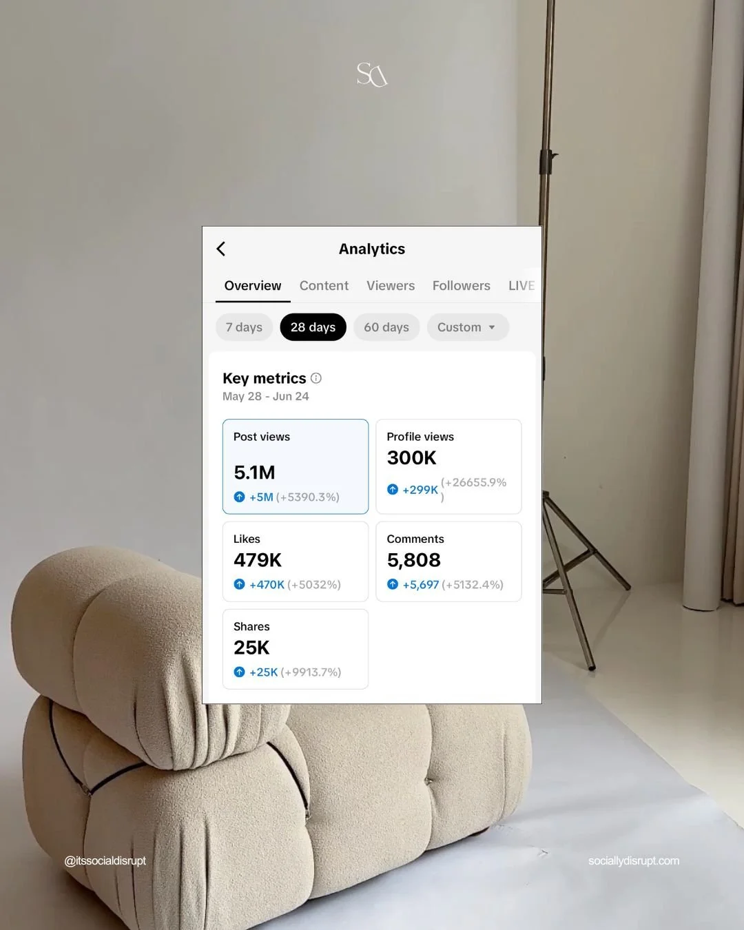 Premium Pack ($1,800/month)