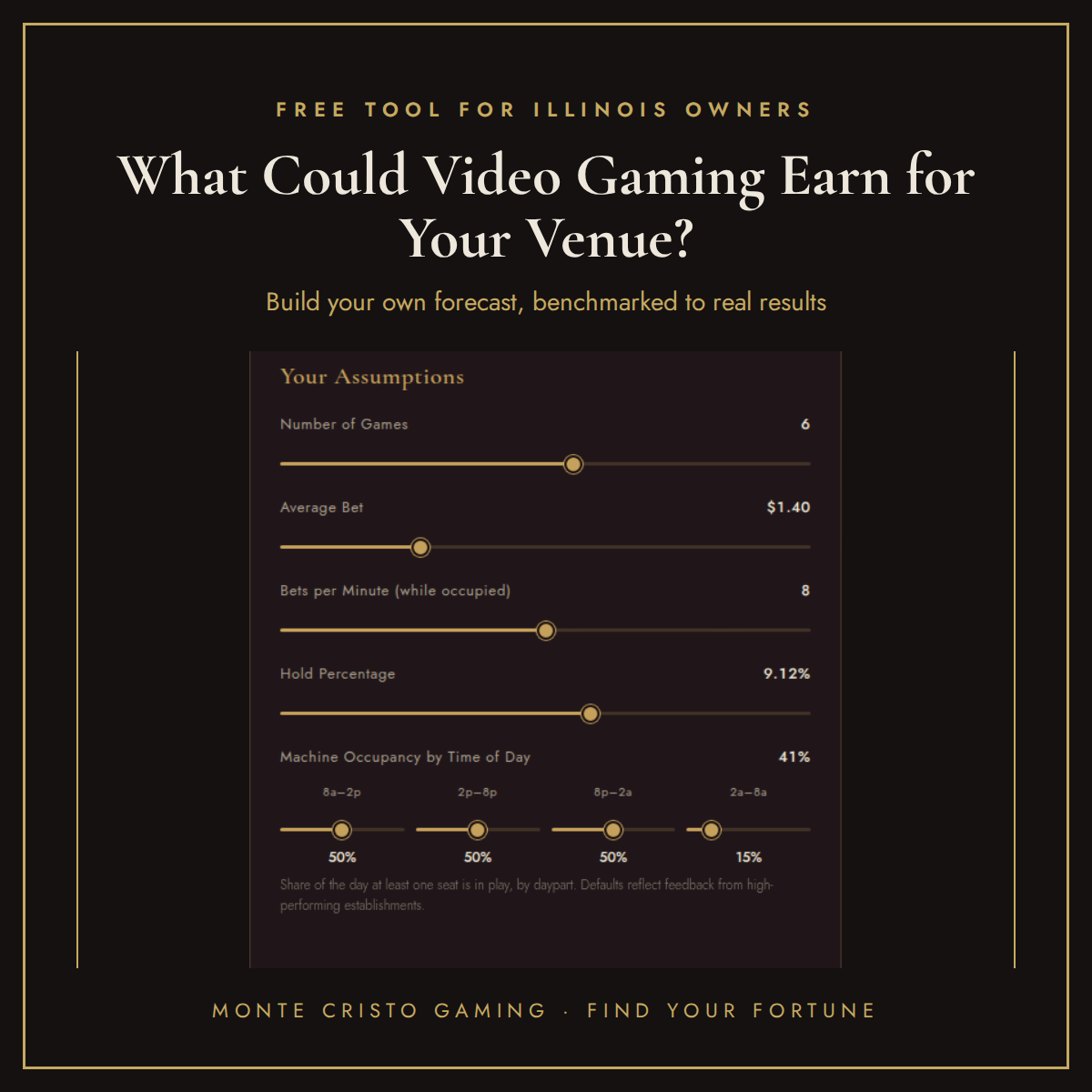 What Could Video Gaming Earn for Your Venue? How to Use Our Revenue Forecast (Honestly)