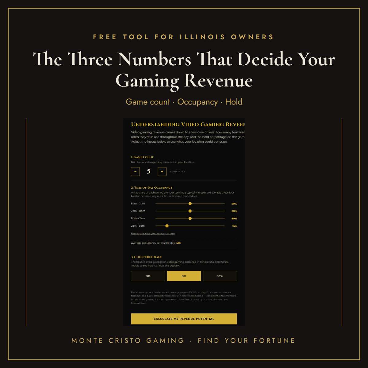 The Three Numbers That Decide Your Video Gaming Revenue
