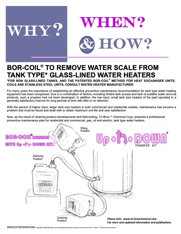BOR-COIL®