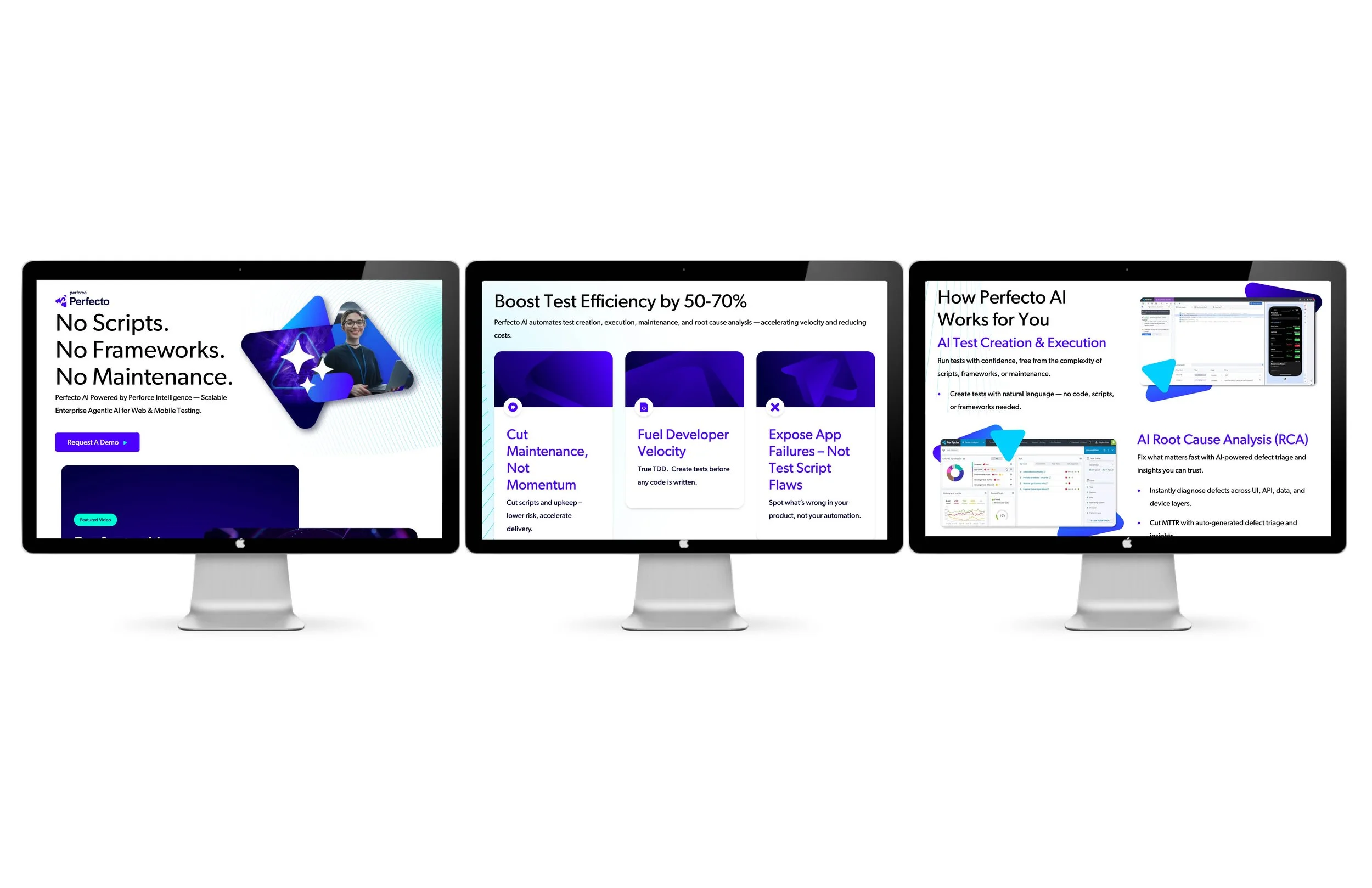 Three iMac monitors displaying presentation slides about testing automation and AI-driven test creation for software development.