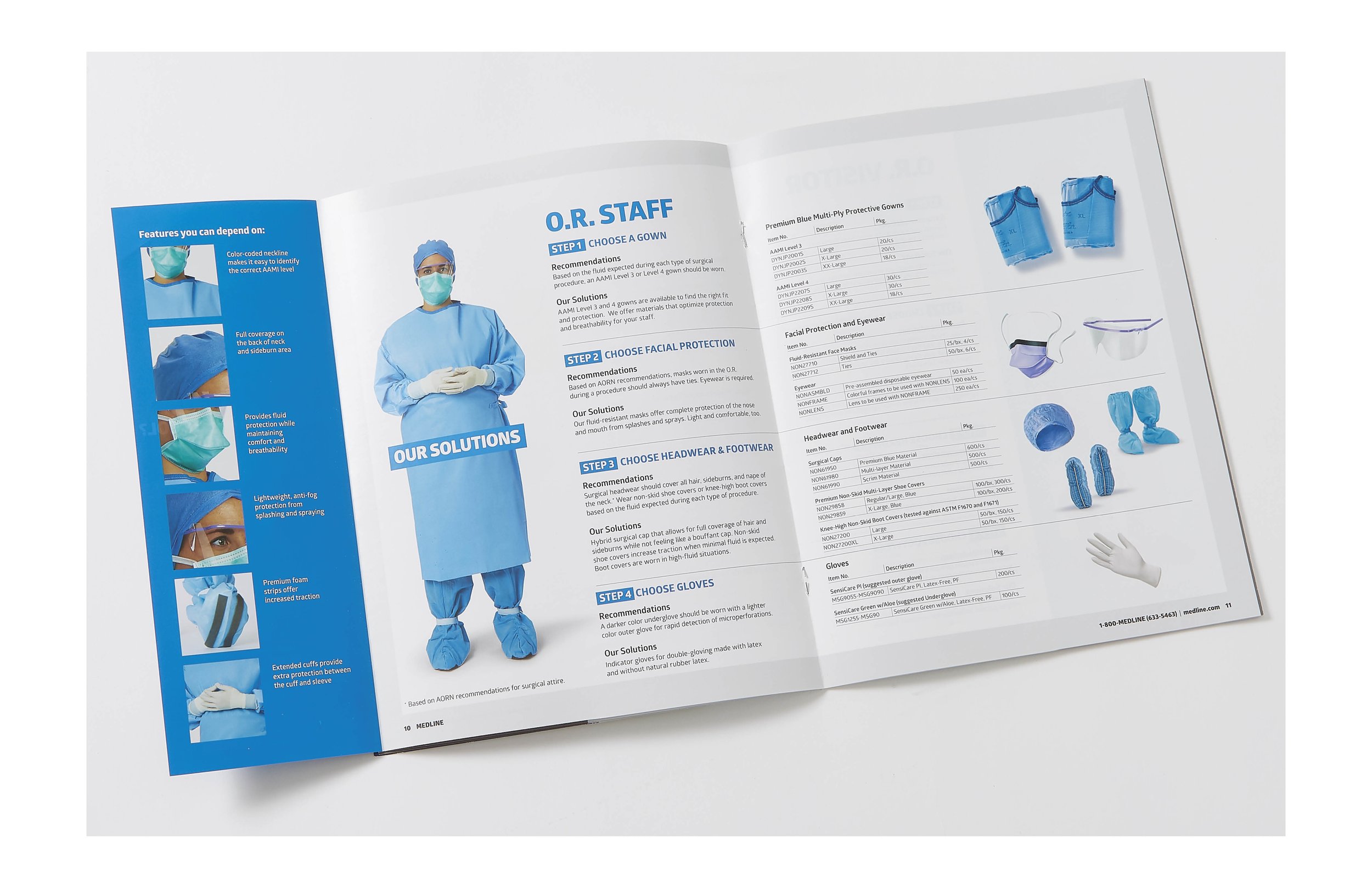 A medical brochure displaying guidelines for selecting surgical attire, including gowns, facial protection, headwear, gloves, and footwear, with images of healthcare professionals wearing protective gear and a list of recommended products and feature