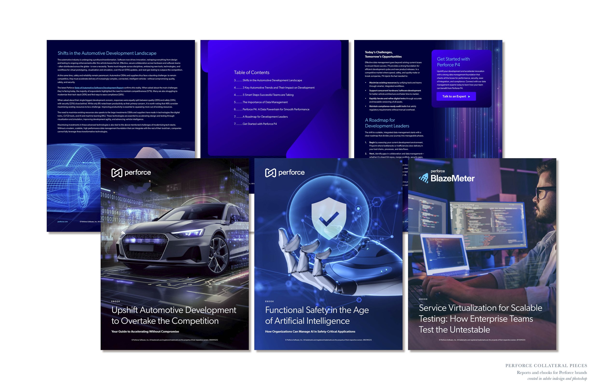 Collage of digital themes related to automotive development, artificial intelligence, and software testing, including a car, computer screens with code, and abstract graphics.
