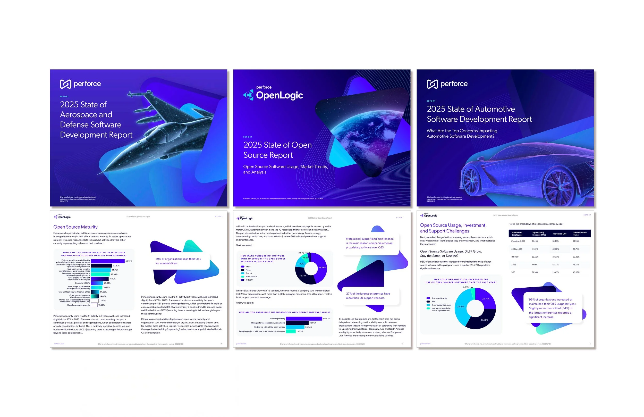 Collection of three digital report covers related to 2025 technology trends in aerospace, open source, and automotive software, featuring futuristic imagery of a fighter jet, Earth from space, and a sports car with digital wireframe design.