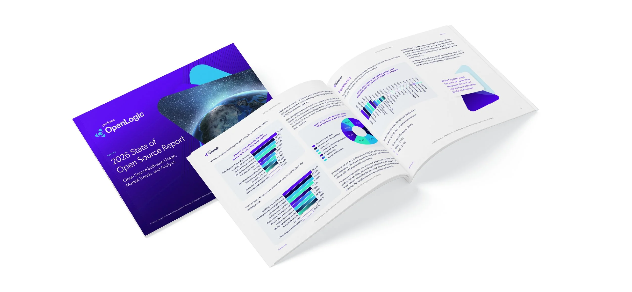 OpenLogic's 2026 State of Open Source Report, featuring a cover with Earth image and inside pages with charts and text.
