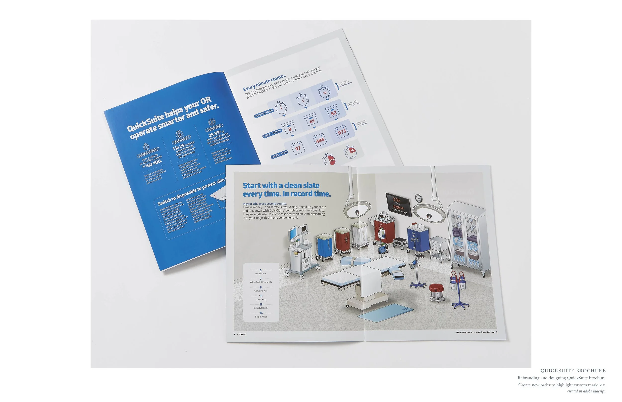 Open brochure showing medical equipment illustration and information about QuickSuite products for operating room safety.