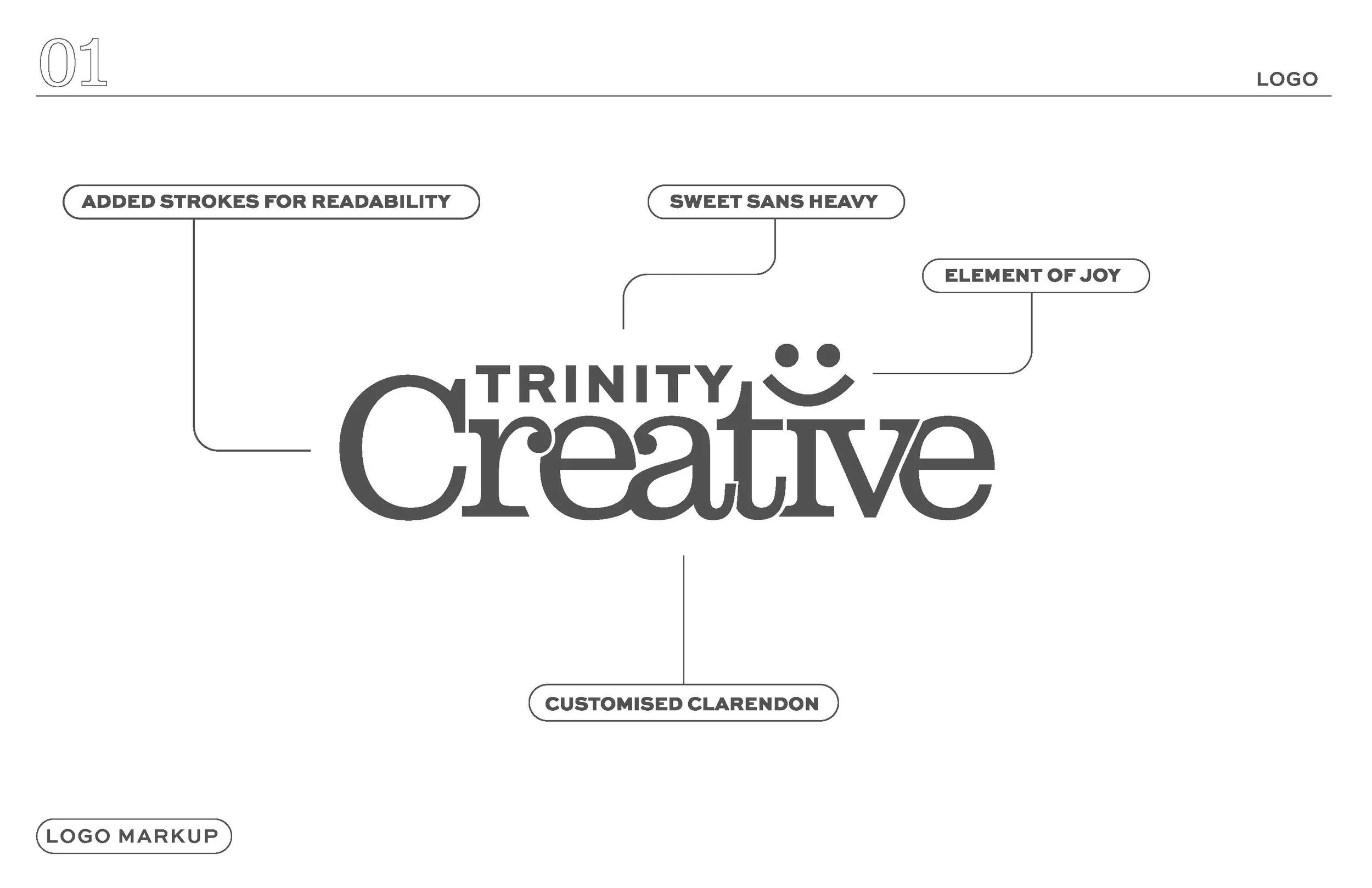 Trinity Creative - Brand Presentation 01_Page_3.jpg