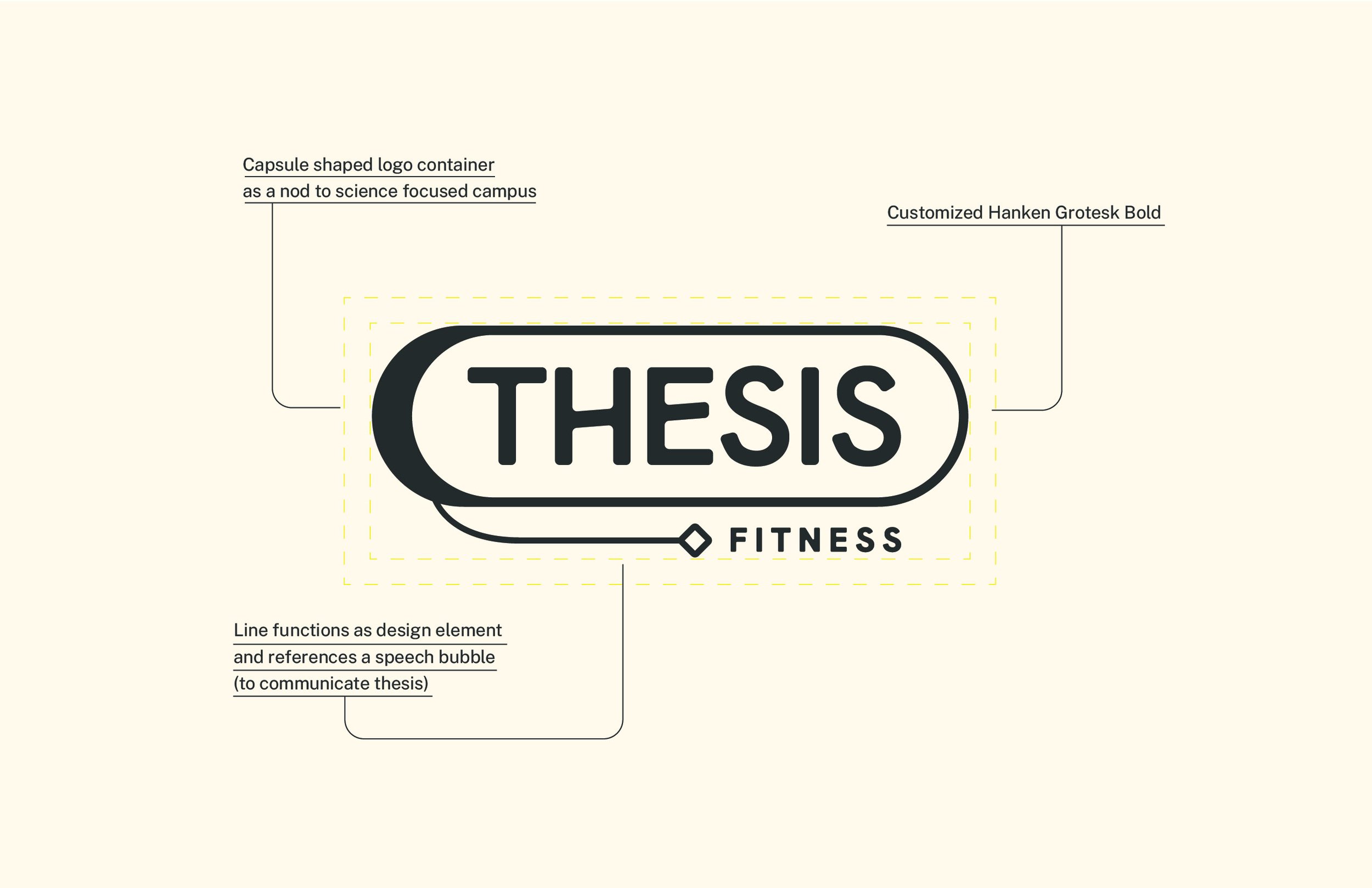 Thesis Fitness - Brand Presentation 03-02.jpg