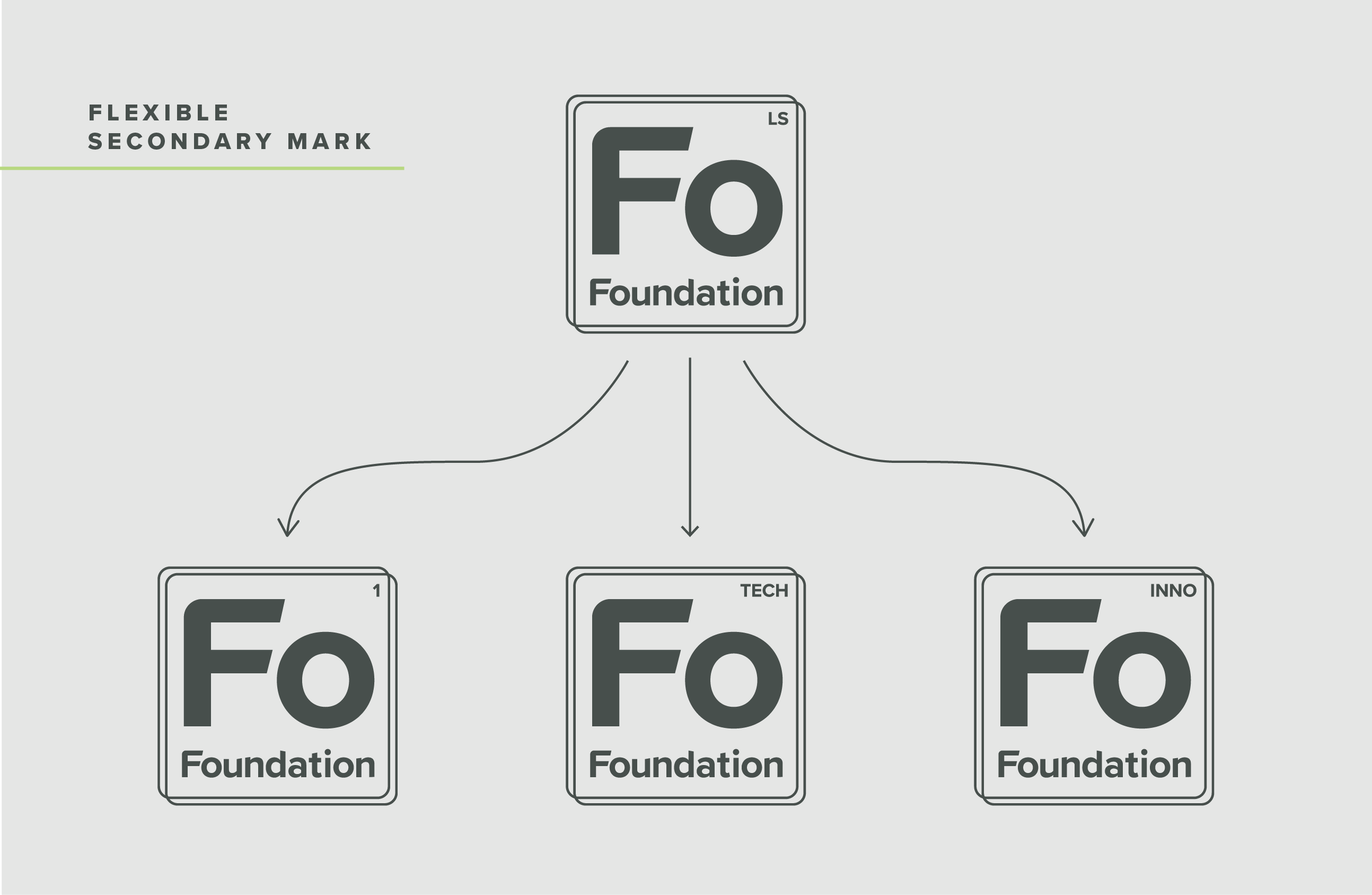 Foundation - Brand Presentation-11.png