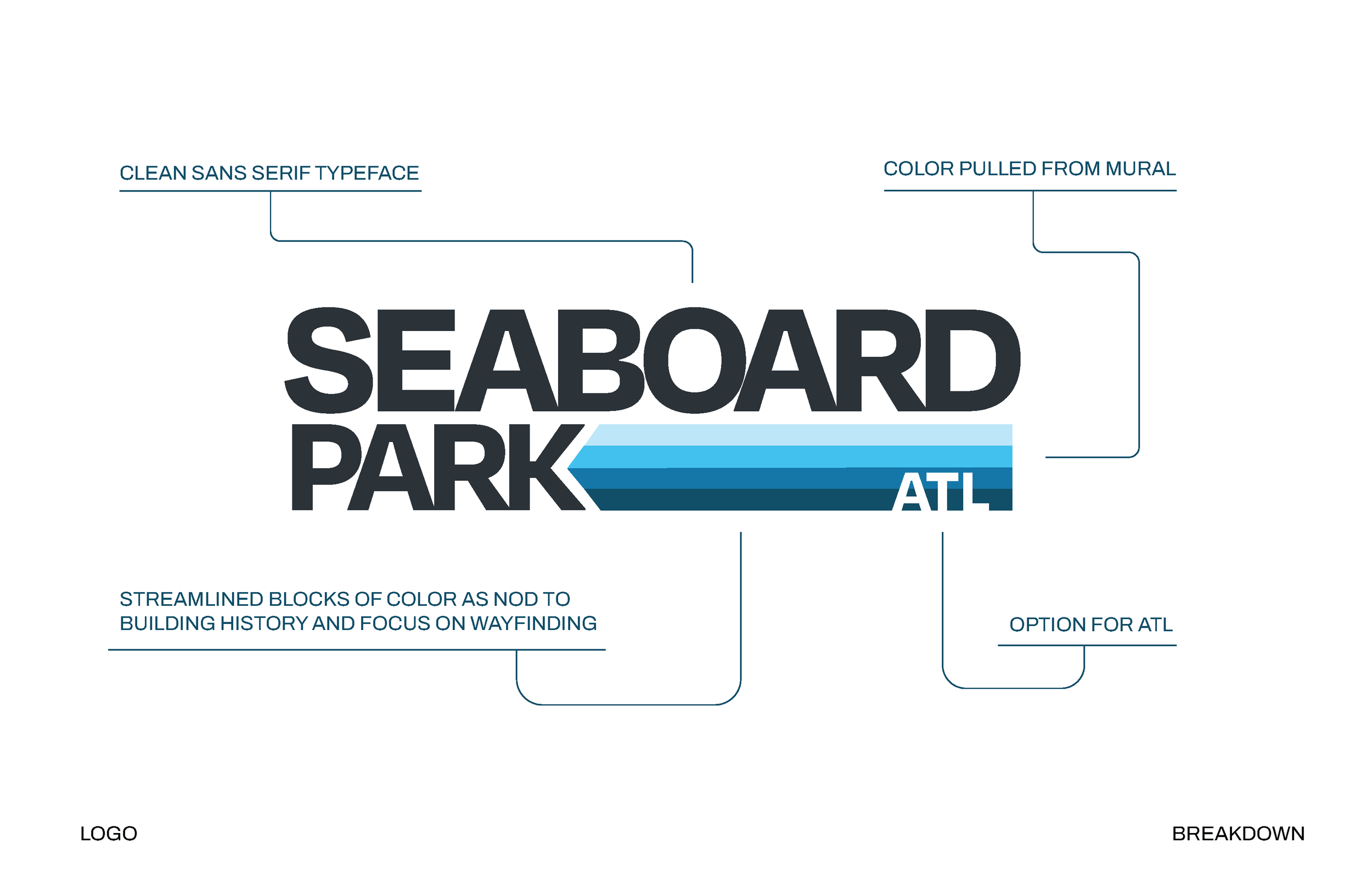 Seaboard Branding_Page_3.png