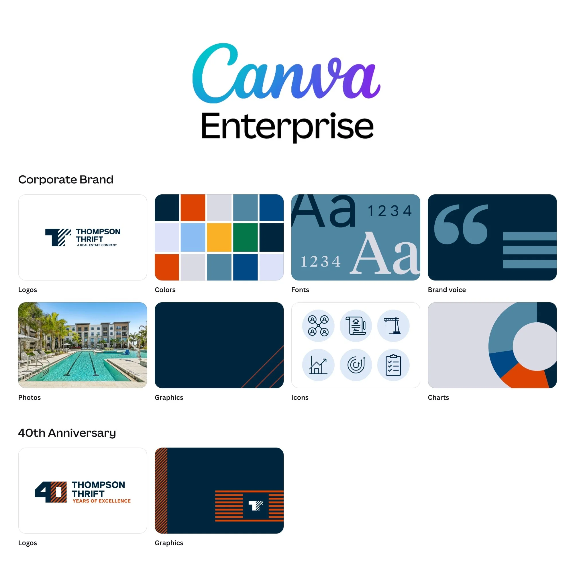 Canva Enterprise Implementation