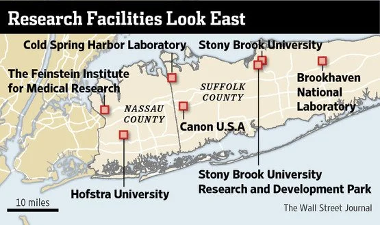 Long Island Hopes New Moves Spark Technology Start-Ups