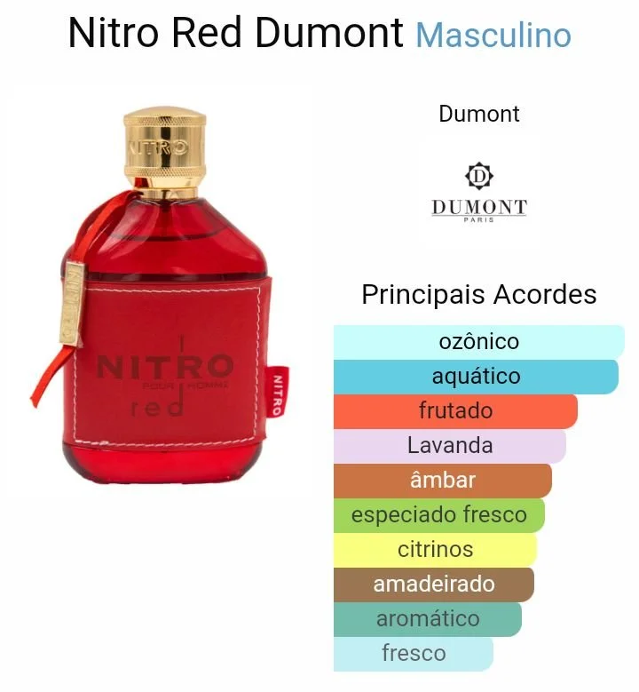 NITRO RED