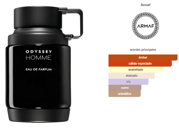 ARMAF ODYSSEY HOME