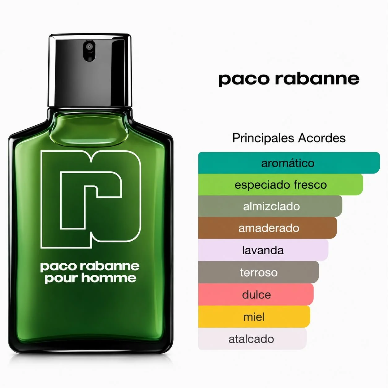 PACO RABANNE
