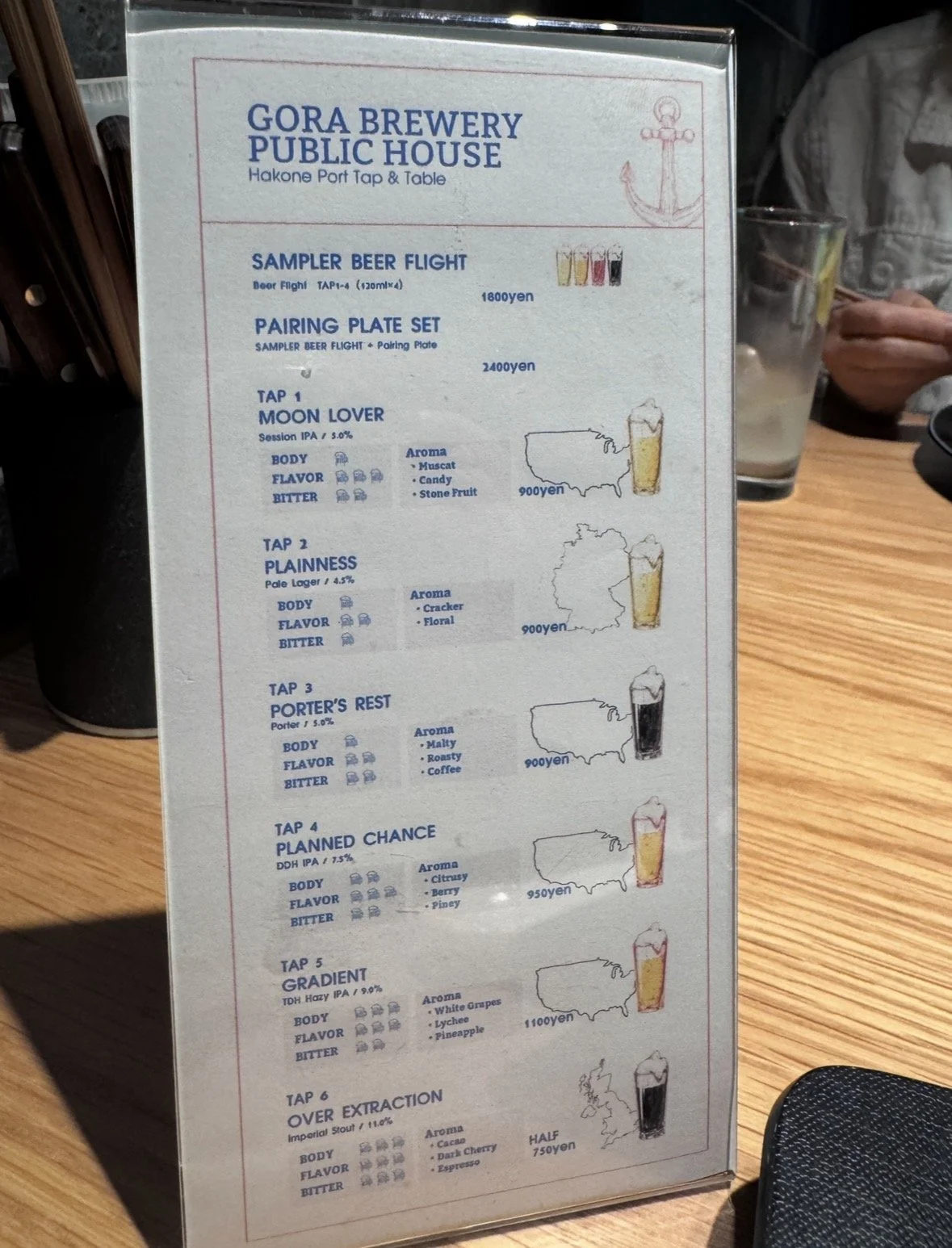 Gora Brewery Public House beer flight and pairing menu in Hakone
