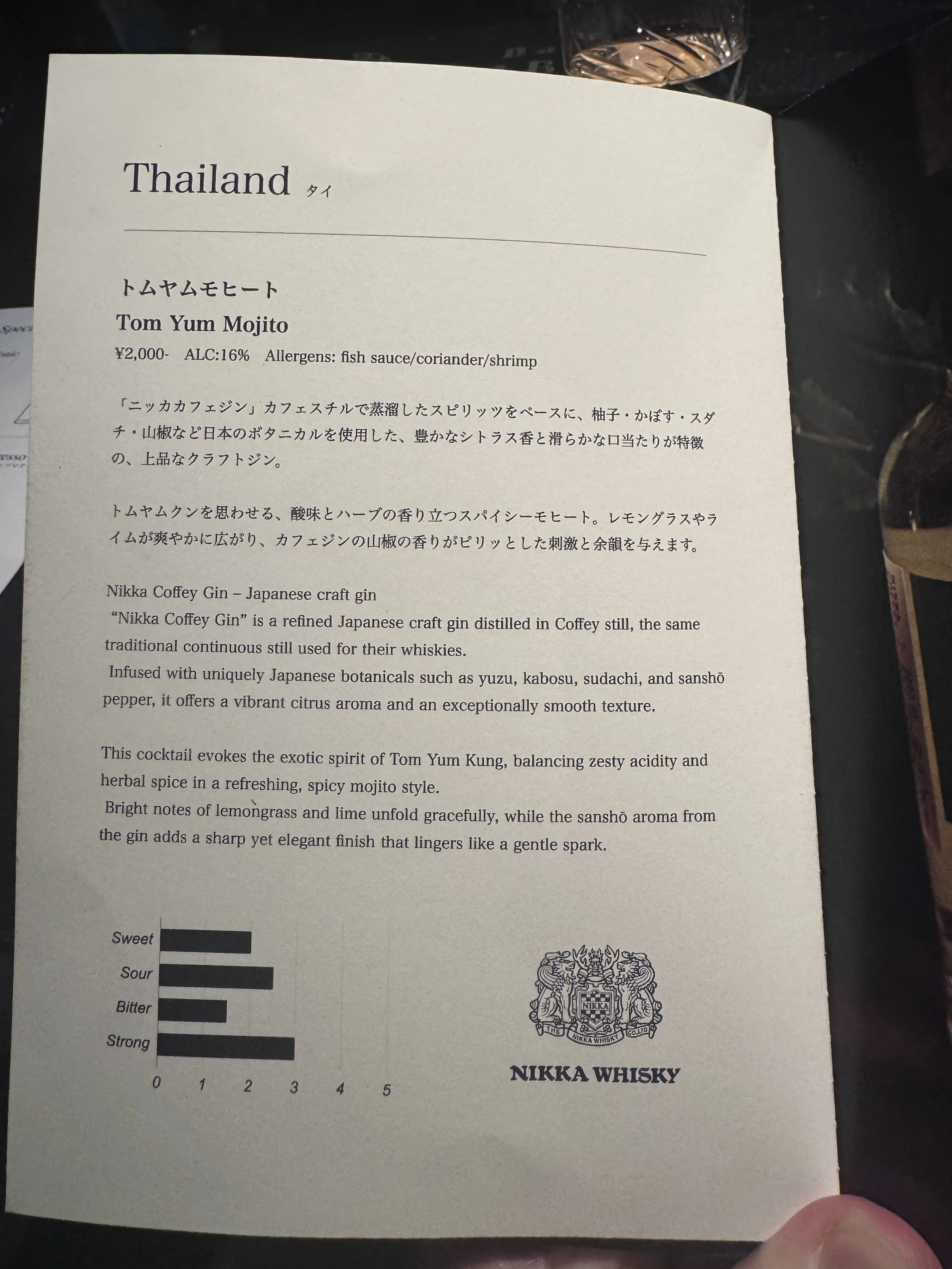 International cocktail menu inspired by destinations around the world at Bar Libre