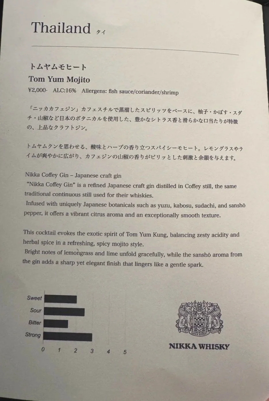 Tom Yum Mojito Thailand cocktail menu at Bar Libre Ginza