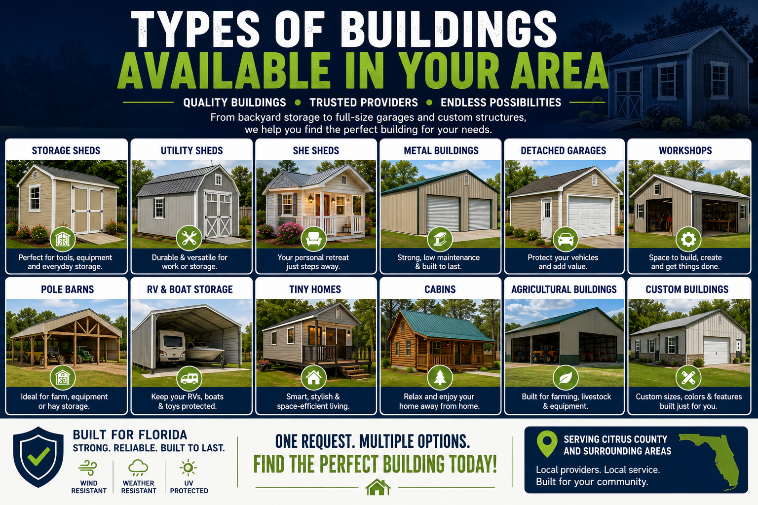 A colorful infographic displaying various types of buildings available in the area, including storage sheds, utility sheds, she sheds, metal buildings, detached garages, workshops, pole barns, RV and boat storage, tiny homes, cabins, agricultural buildings, and custom buildings. Each category has a brief description and a representative image.