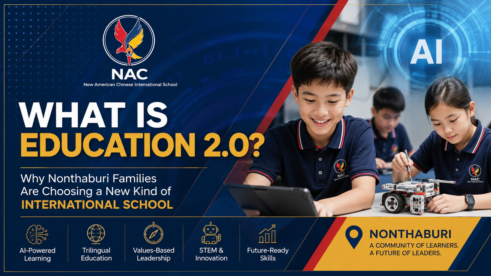 What is Education 2.0?