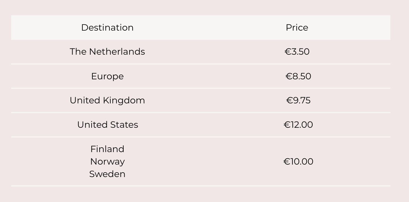 A display of travel shipping options with their prices, including The Netherlands €3.50, Europe €8.50, United Kingdom €9.75, United States €12.00, and Finland, Norway, Sweden €10.00.
