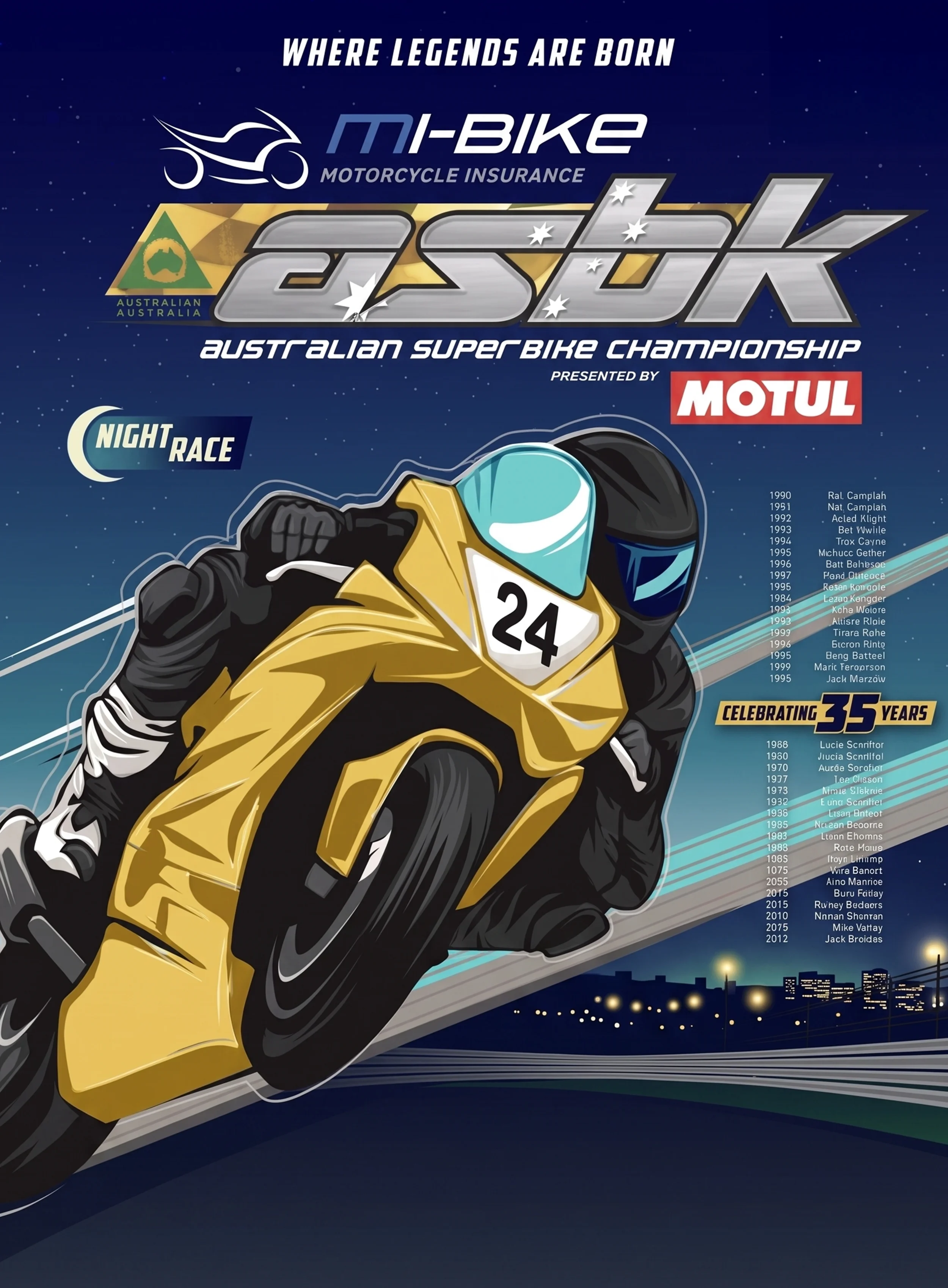 AUSTRALIAN sUPERBIKE CHAMPIONSHIP 