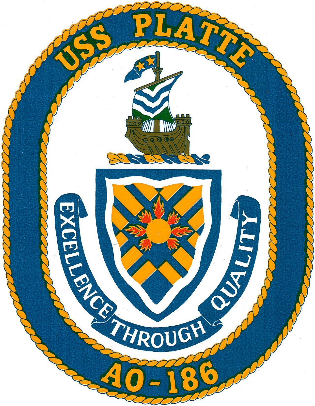 USS Platte Motto