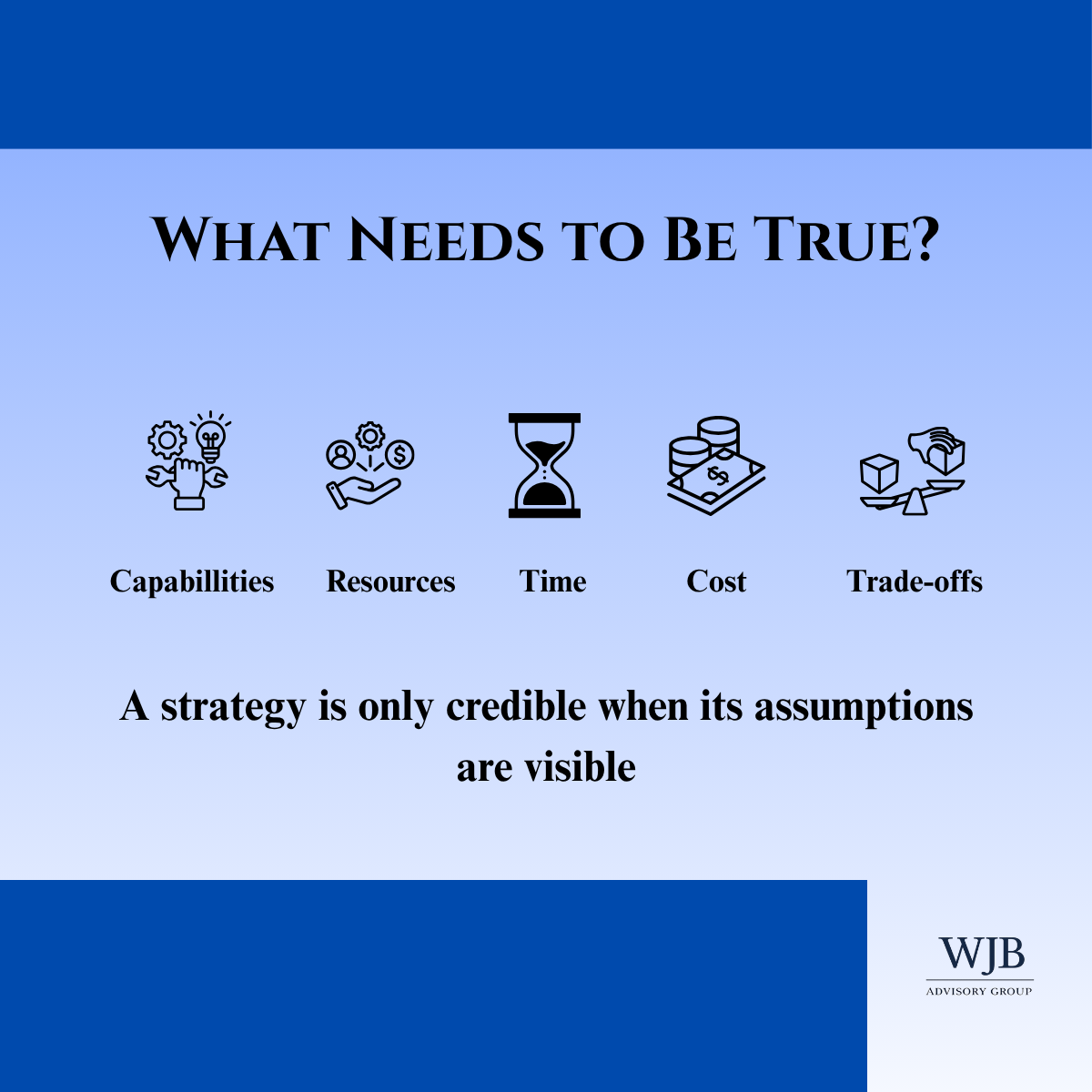 What Needs to Be True?