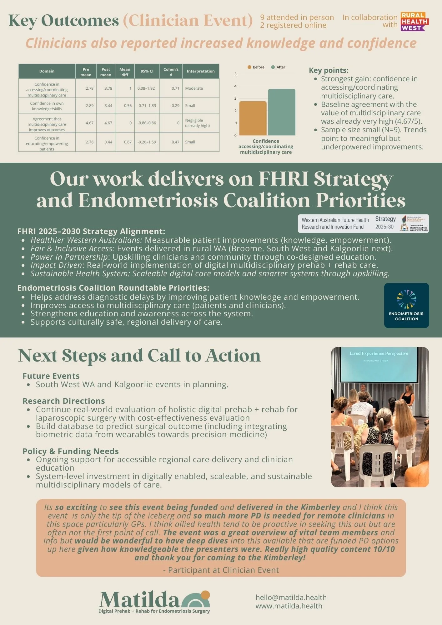 Matilda Health Broome Summary2.jpg