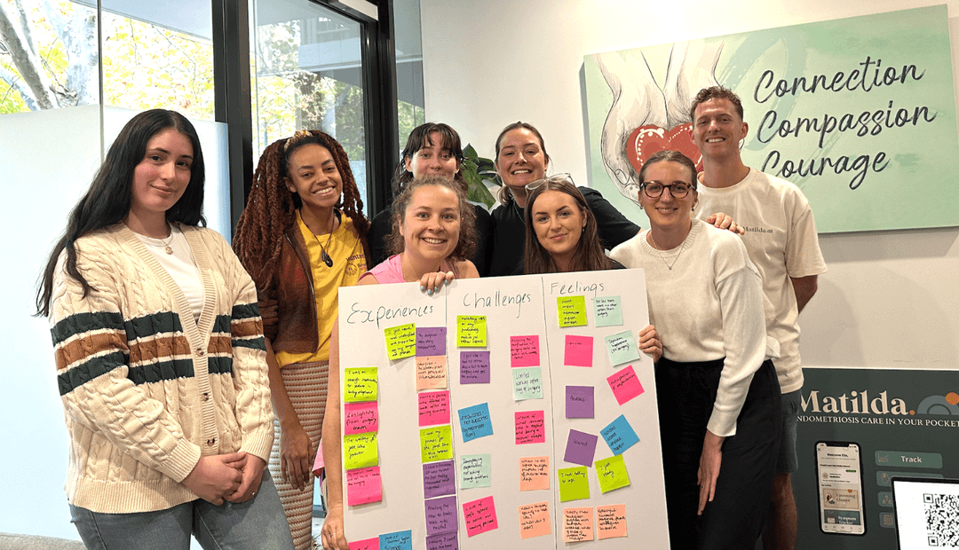 The Endometriosis Surgery Prep Guide We Wish We Had: Lessons From Co-design