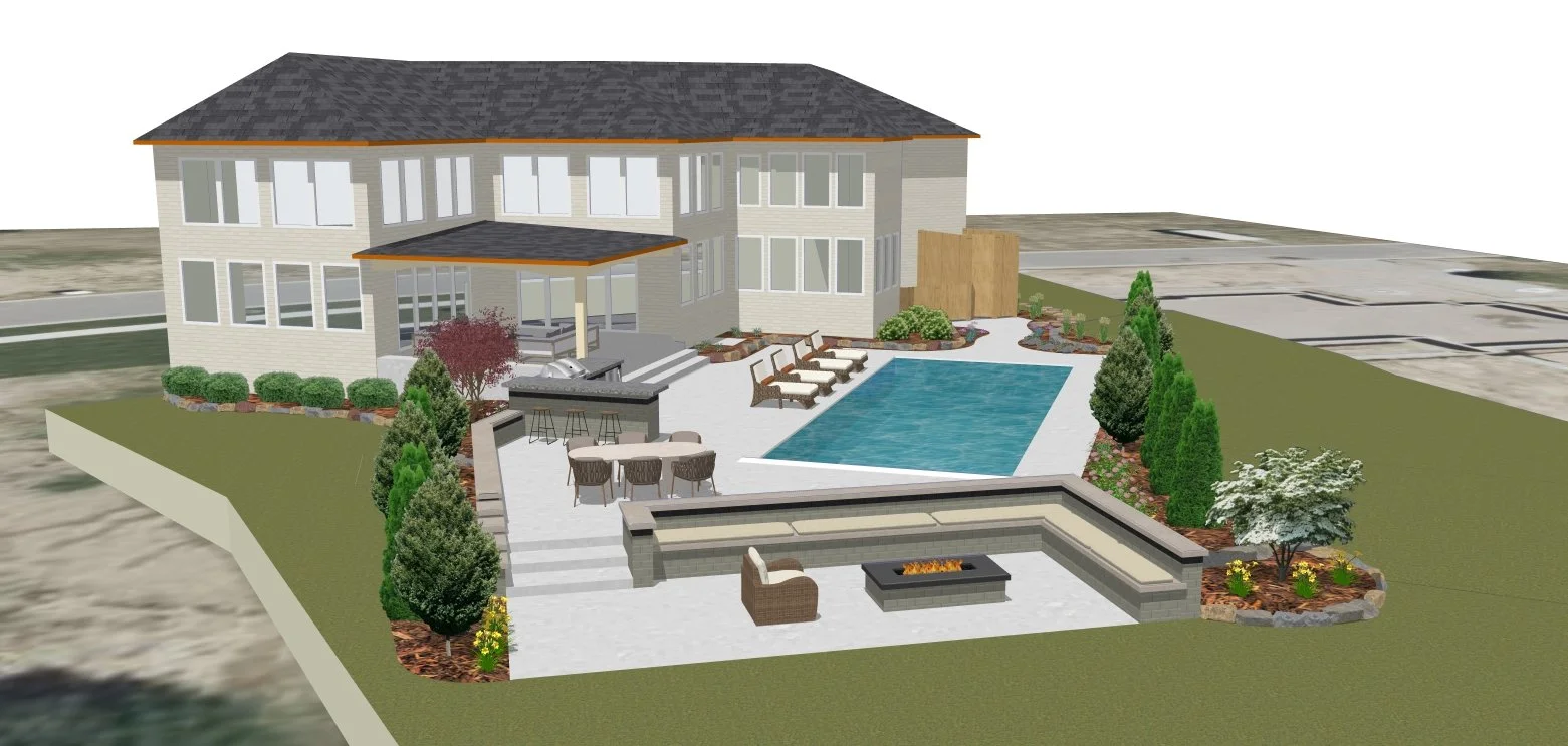 Gupta Project