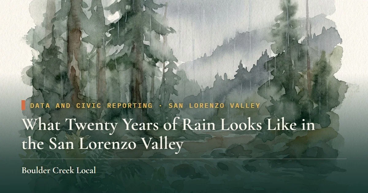 What Twenty Years of Rain Looks Like in the San Lorenzo Valley