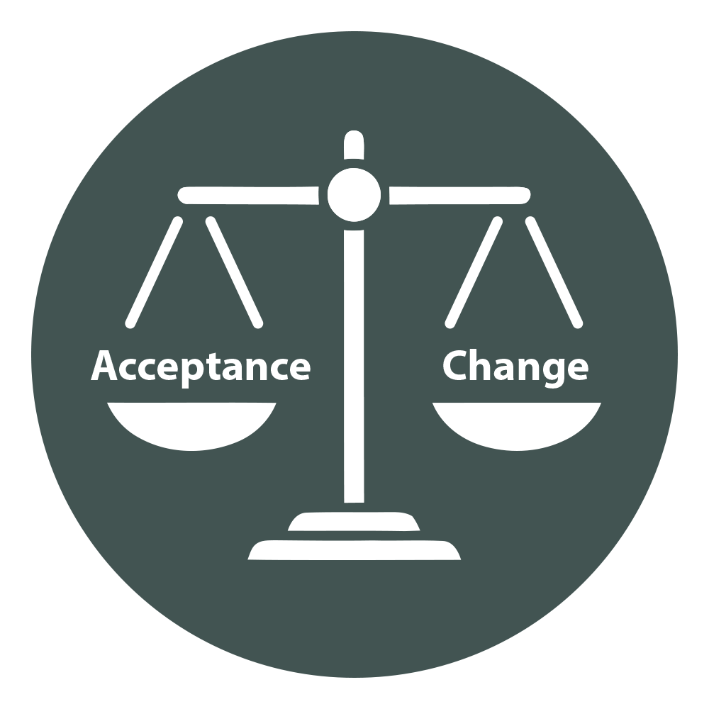 Scales with the words 'Acceptance' on the left side and 'Change' on the right side.