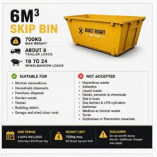 6m³ Skip Bin