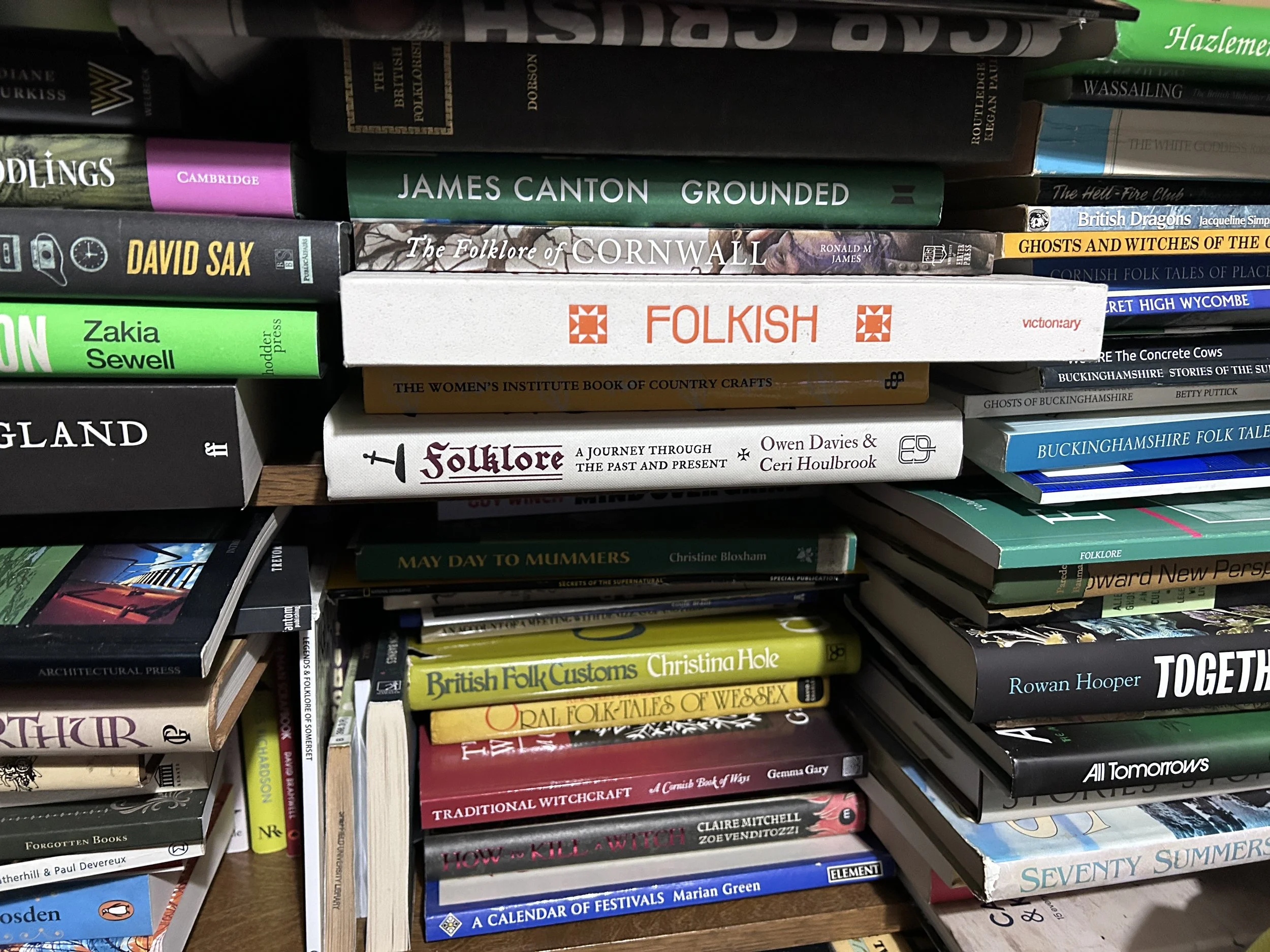 References &amp; Bibliography