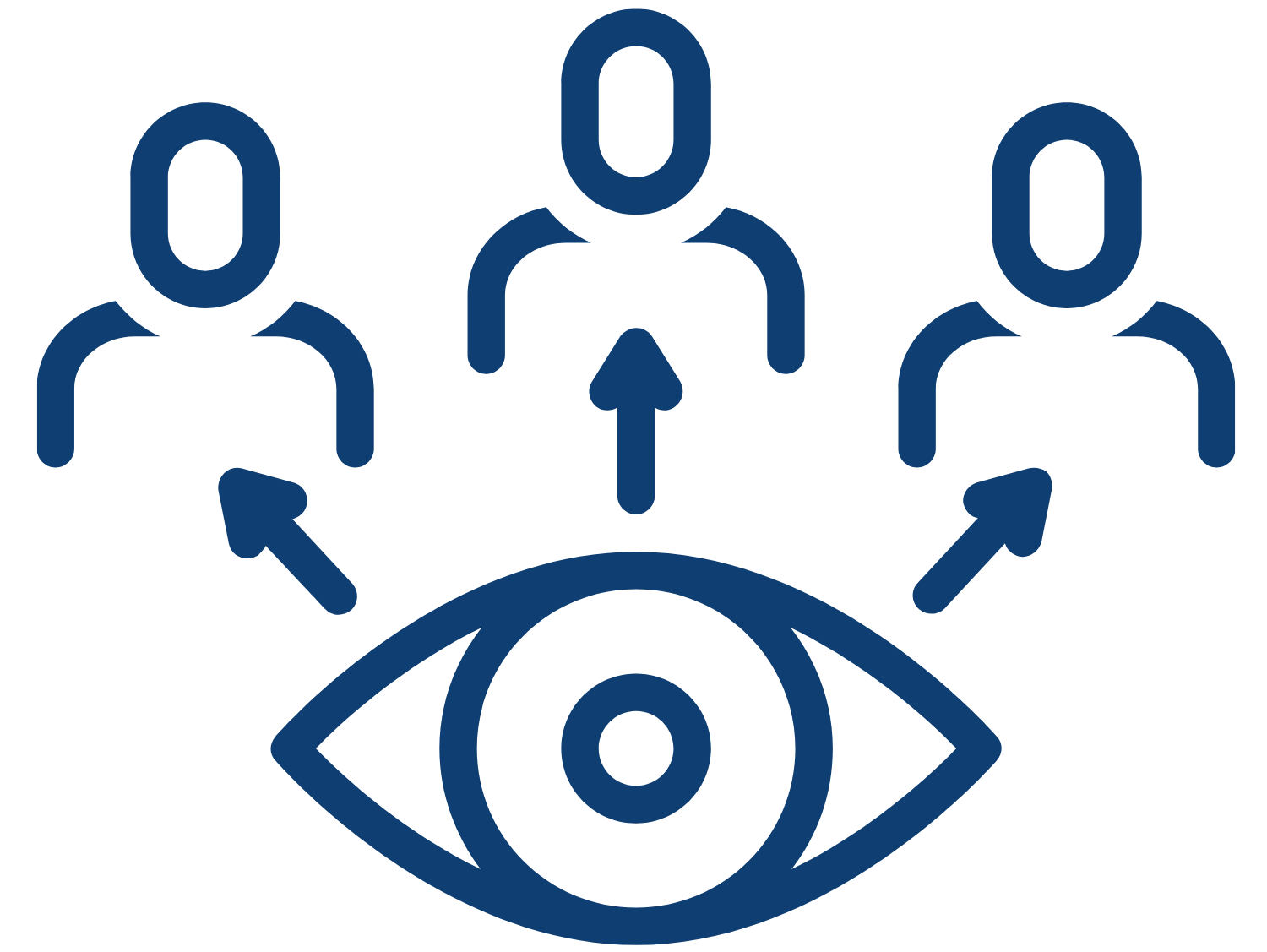 Icon of three people connected by arrows, with an eye symbol underneath, representing surveillance or monitoring of individuals.