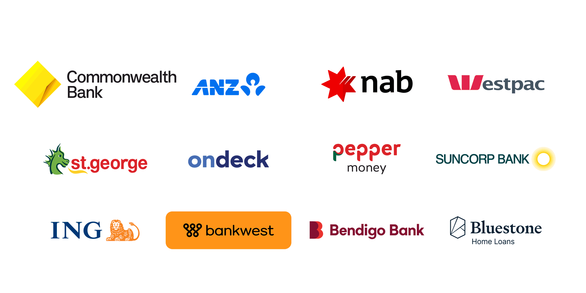 Collection of logos from various banks and financial institutions on a blue background, including Commonwealth Bank, ANZ, NAB, Wesptac, St. George, ondeck, Pepper Money, Suncorp Bank, ING, bankwest, Bendigo Bank, and Bluestone Home Loans.