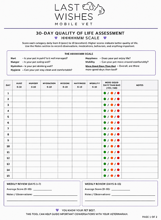 Pet Quality of Life Assessment Calendar