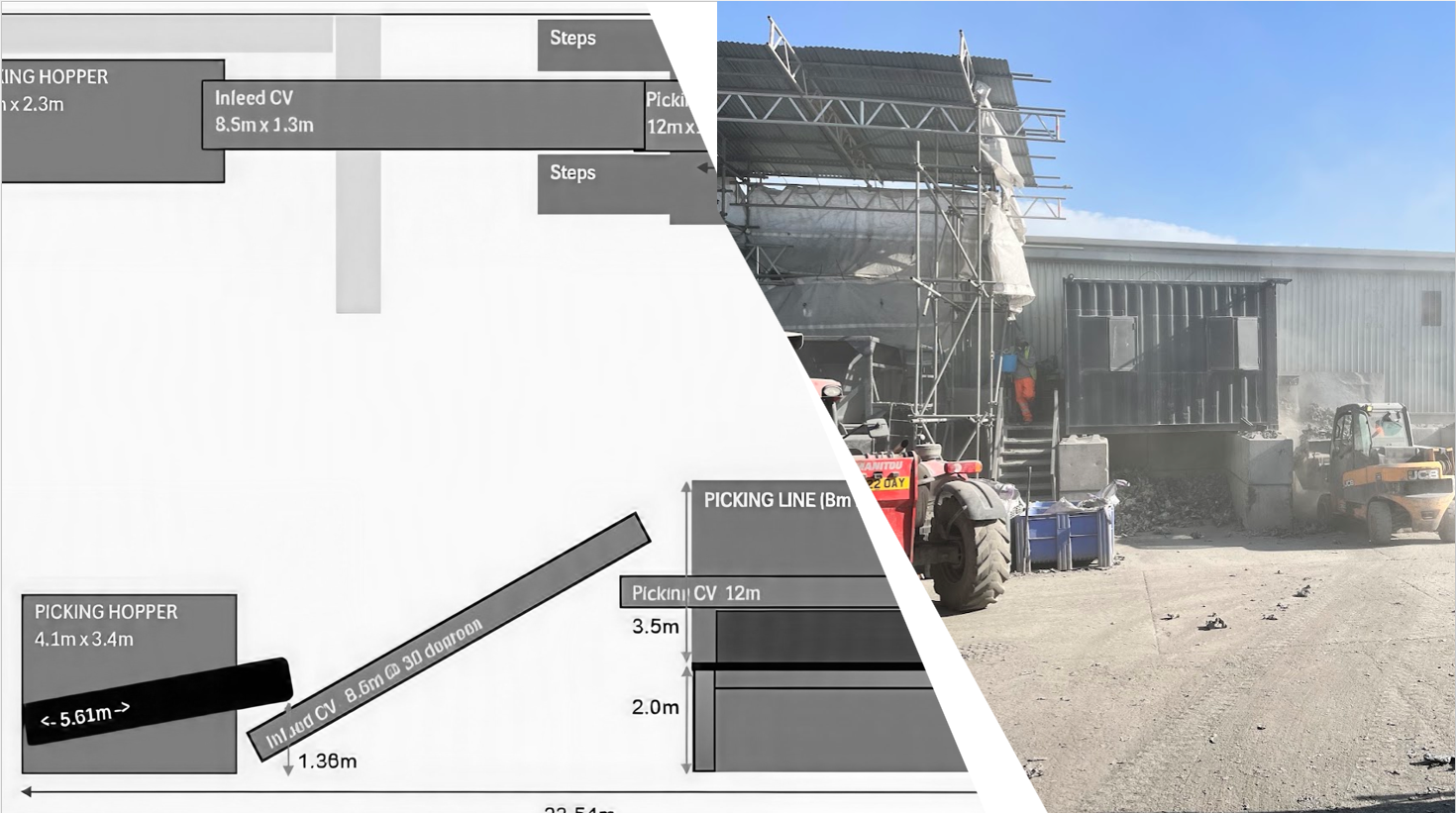 Picking Line Optimisation & Upgrade Design