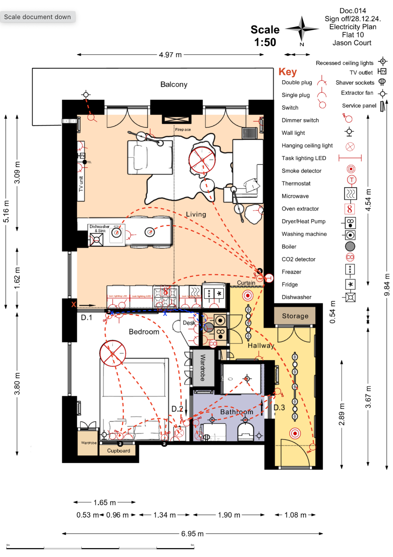 Electricity Plan