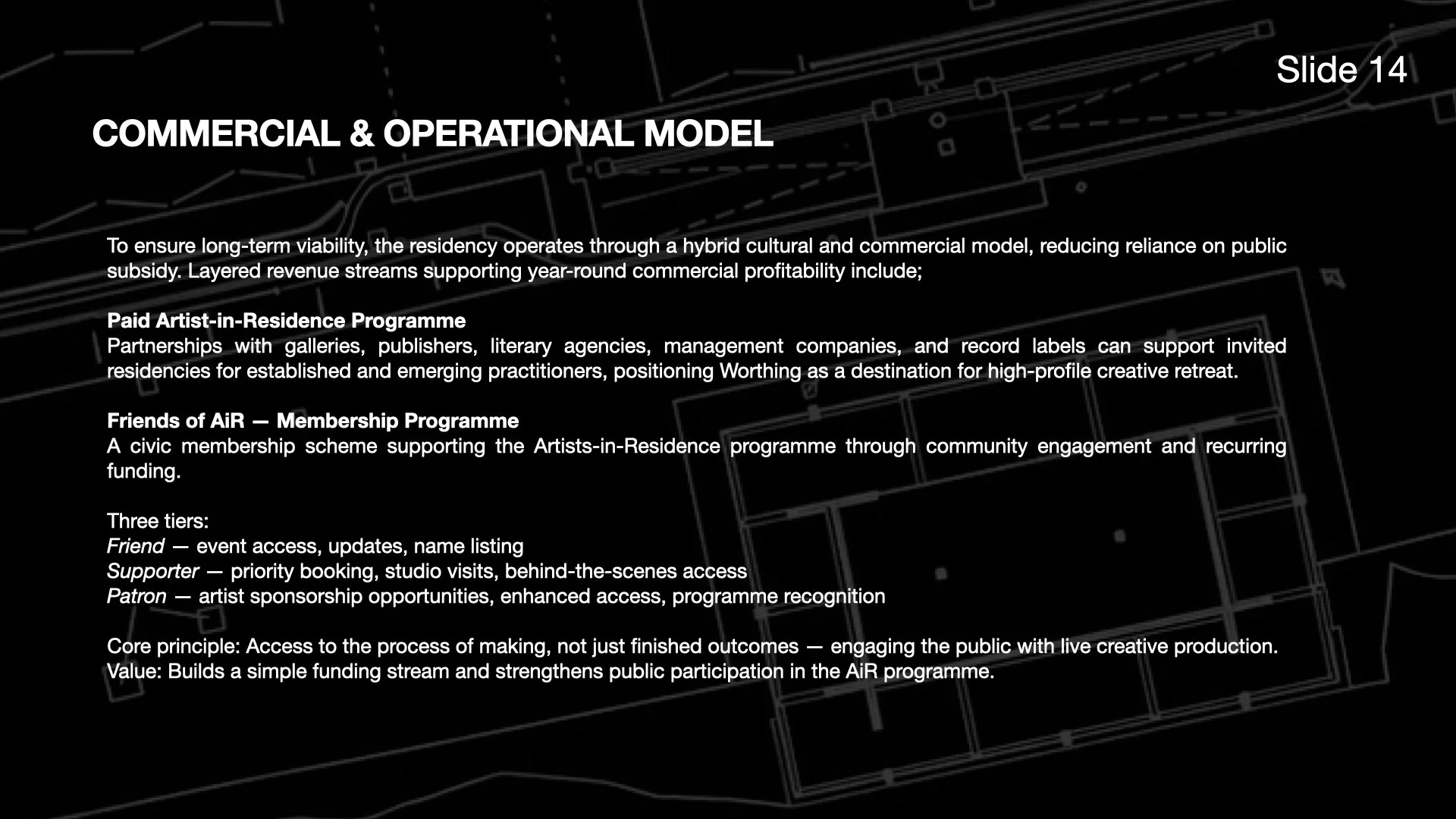 Studio_Livity_AiR_Pitchdeck_Final_10_07_26.015.jpeg