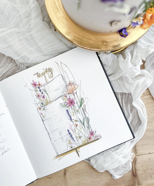 An open sketchbook with a colorful drawing of a tall candle surrounded by flowers, and the word 'Thirty' written at the top. The sketchbook is placed on white, sheer fabric next to a gold-rimmed bowl with flowers.