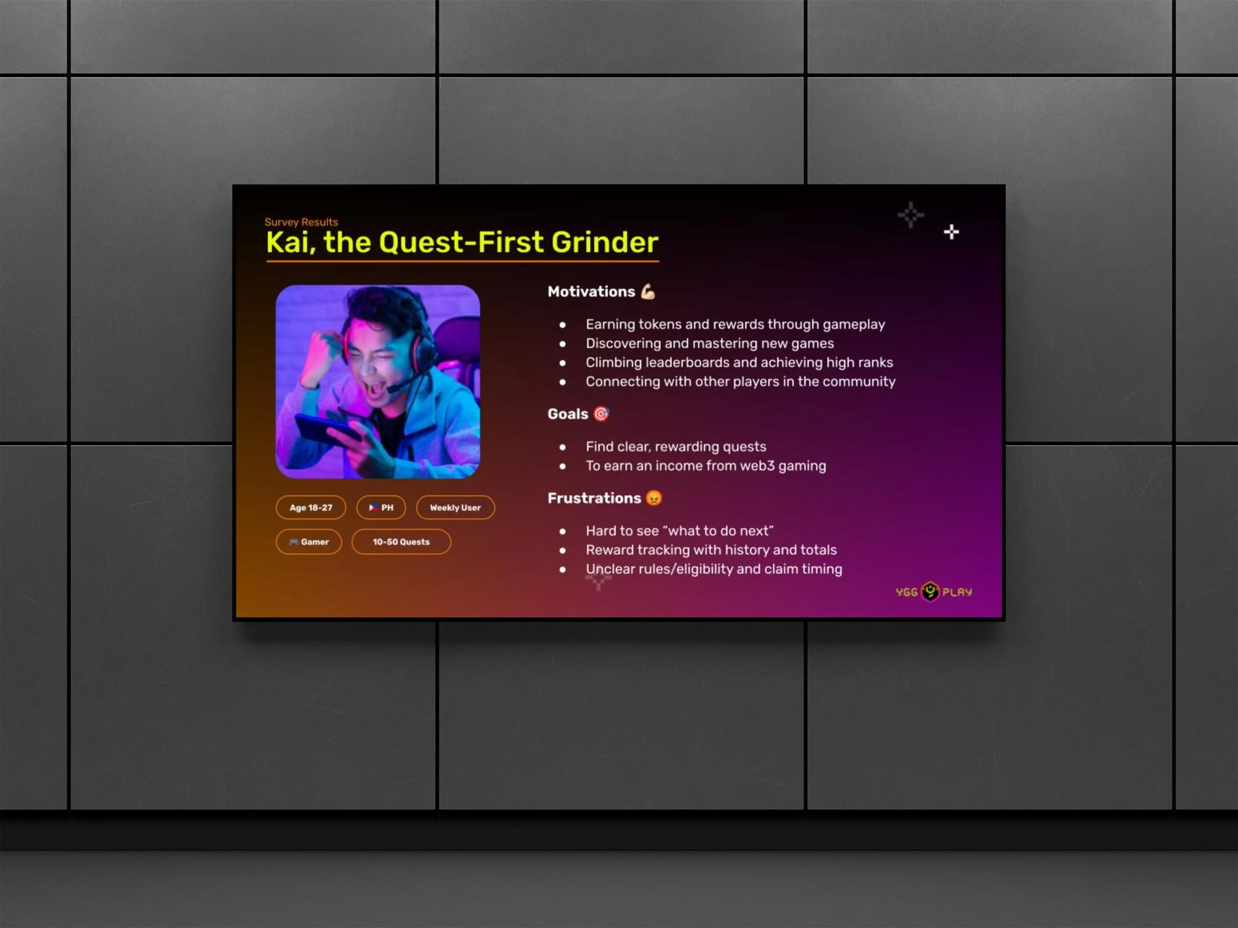Poster titled 'Kai, the Quest-First Grinder' with a picture of a young man with dark hair wearing gaming headphones, smiling and looking at a phone. The poster lists motivations, goals, and frustrations related to gaming, including earning tokens, discovering new games, climbing leaderboards, and connecting with players. It has icons indicating age 18-27, Filipino nationality, and weekly user, with tags for gamer and 10-50 quests.