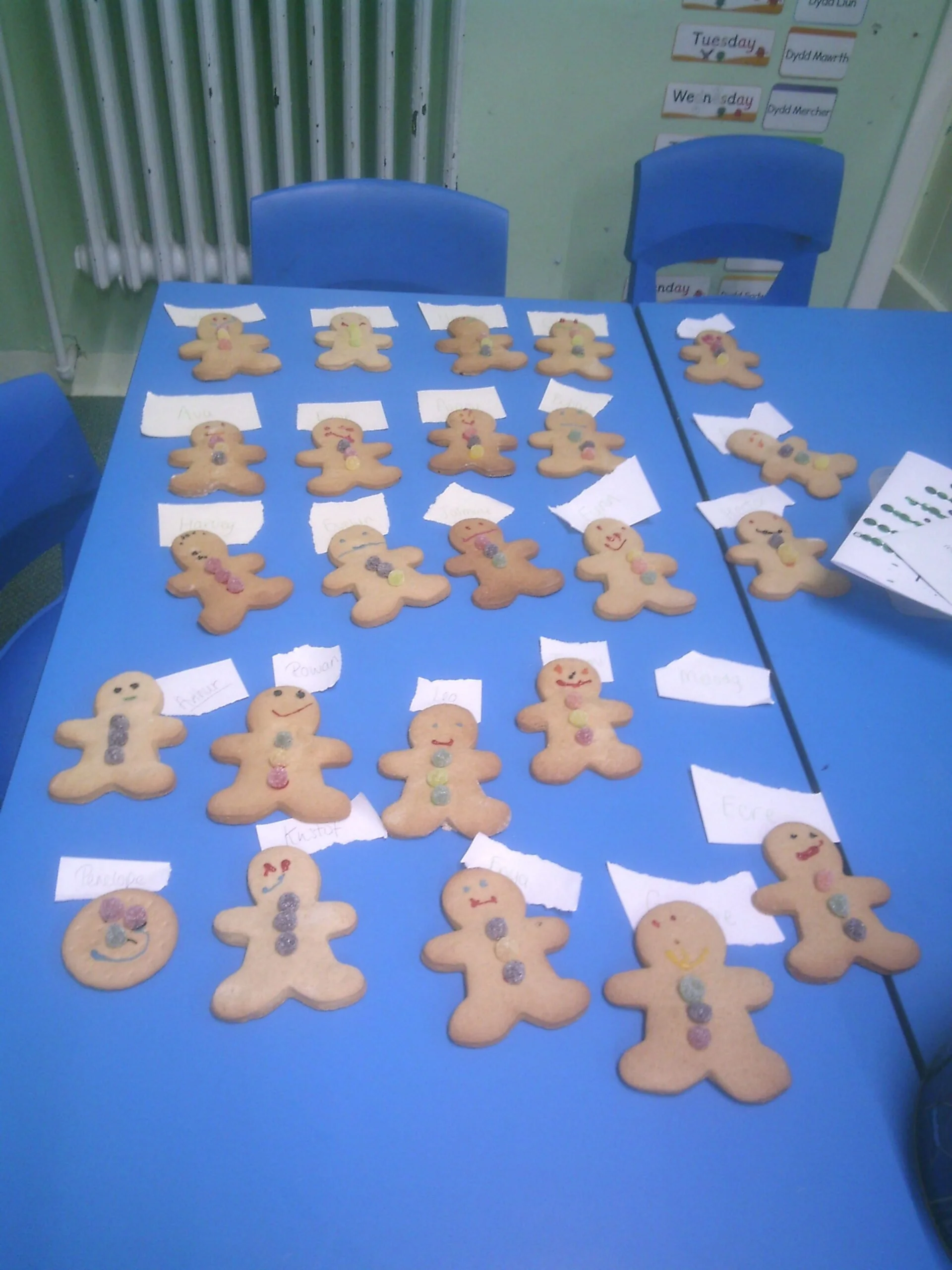 Gingerbread People