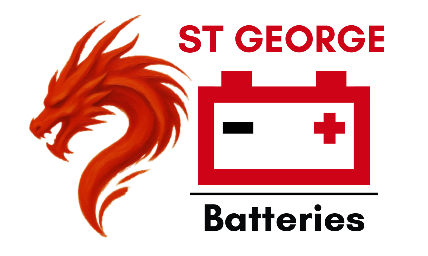 St George Batteries