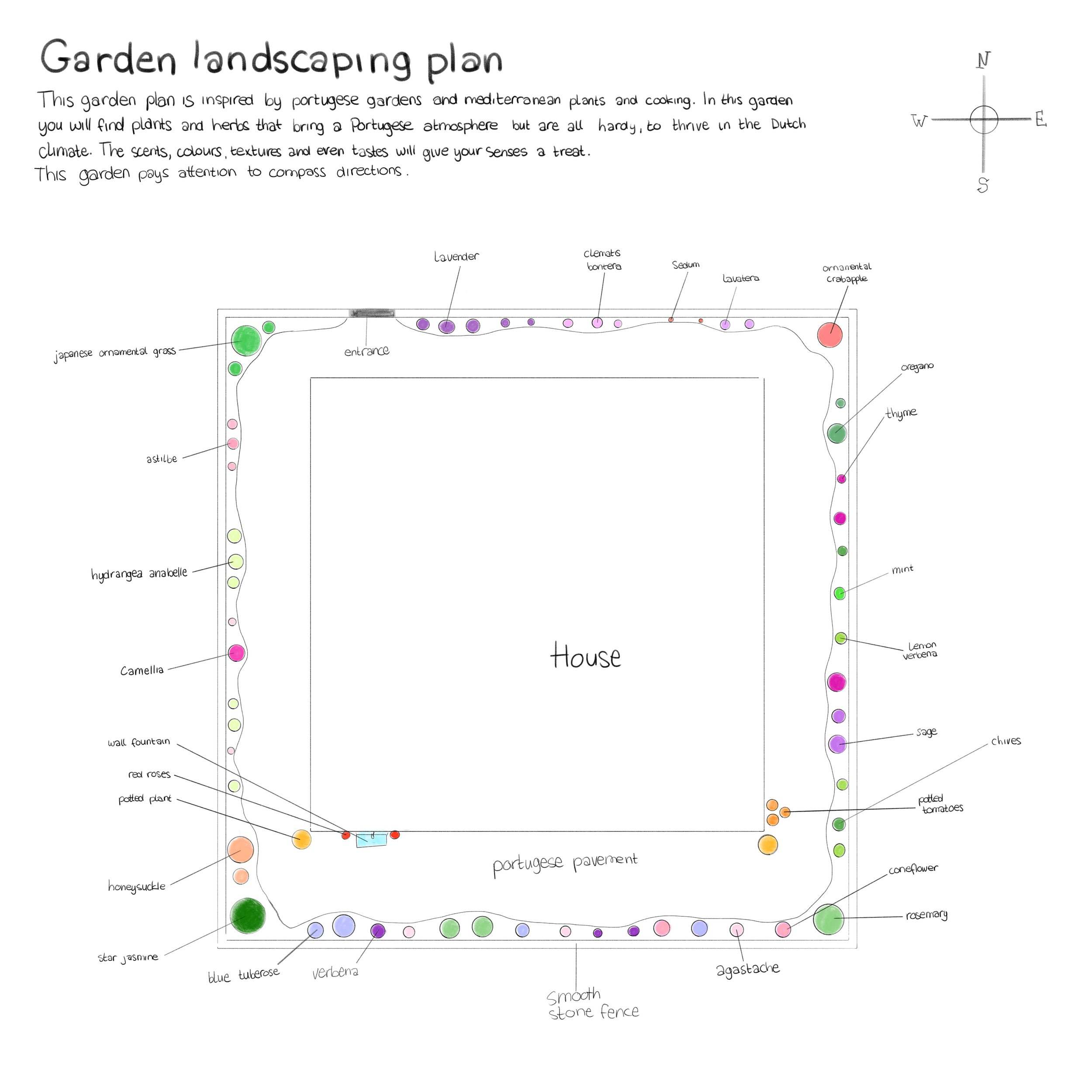 Garden layout landscaping plan Romée Pama.jpg