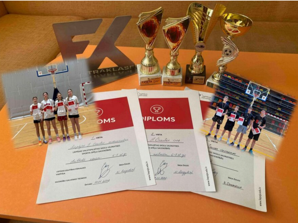 Starpskolu 3x3 basketbola panākumi